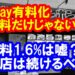 paypay手数料の有料化だけじゃない改悪 続けるべき?