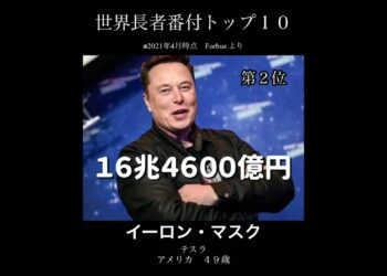【ランキング】世界長者番付トップ10