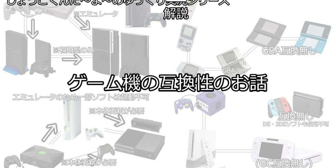【ゆっくり解説】ゲーム機の互換性のおはなし
