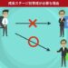 【アニメ動画で学ぶ部下後輩育成研修】最速で部下後輩を成長させる方法 #2 成長ステージ別育成が必要な理由